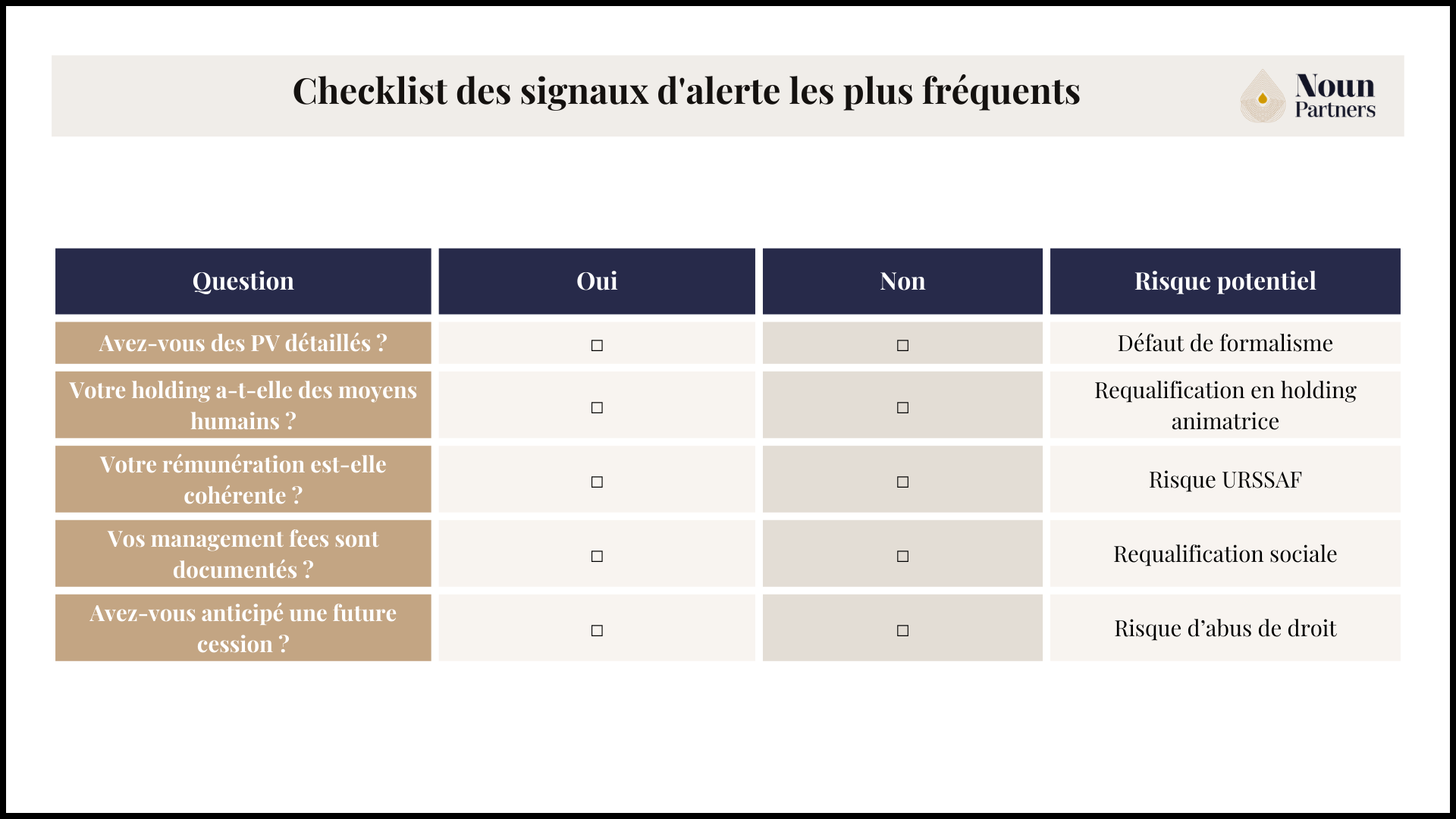 Redressements fiscaux et sociaux : checklist des signaux d'alerte les plus fréquents