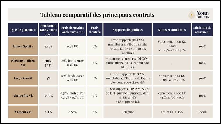 Une image contenant texte, capture d’écran, Police, nombreLe contenu généré par l’IA peut être incorrect.