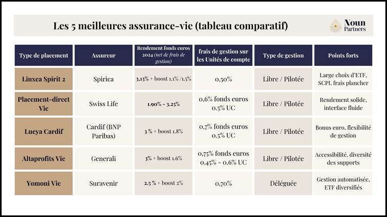 Une image contenant texte, capture d’écran, Police, nombreLe contenu généré par l’IA peut être incorrect.