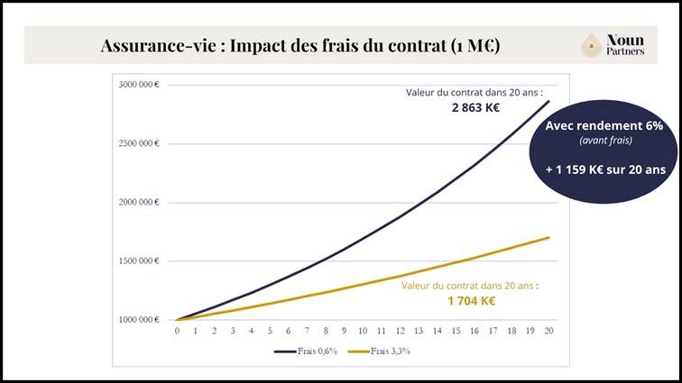 Une image contenant texte, capture d’écran, Police, ligneLe contenu généré par l’IA peut être incorrect.