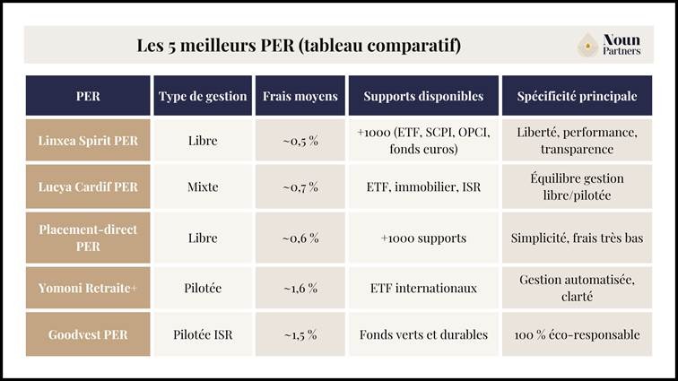 Une image contenant texte, capture d’écran, Police, nombreLe contenu généré par l’IA peut être incorrect.