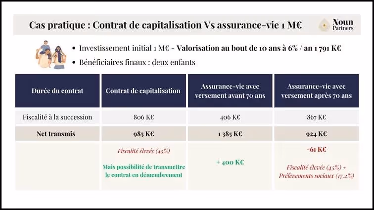 Une image contenant texte, capture d’écran, Police, Site webLe contenu généré par l’IA peut être incorrect.