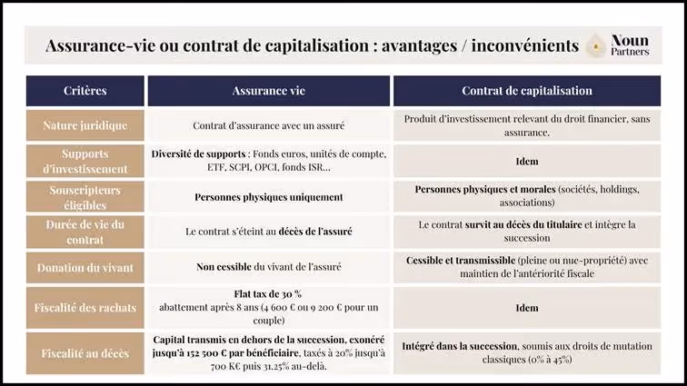 Une image contenant texte, capture d’écran, Police, nombreLe contenu généré par l’IA peut être incorrect.
