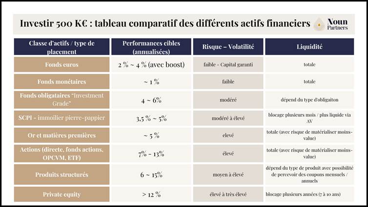 Une image contenant texte, capture d’écran, Police, nombreLe contenu généré par l’IA peut être incorrect.