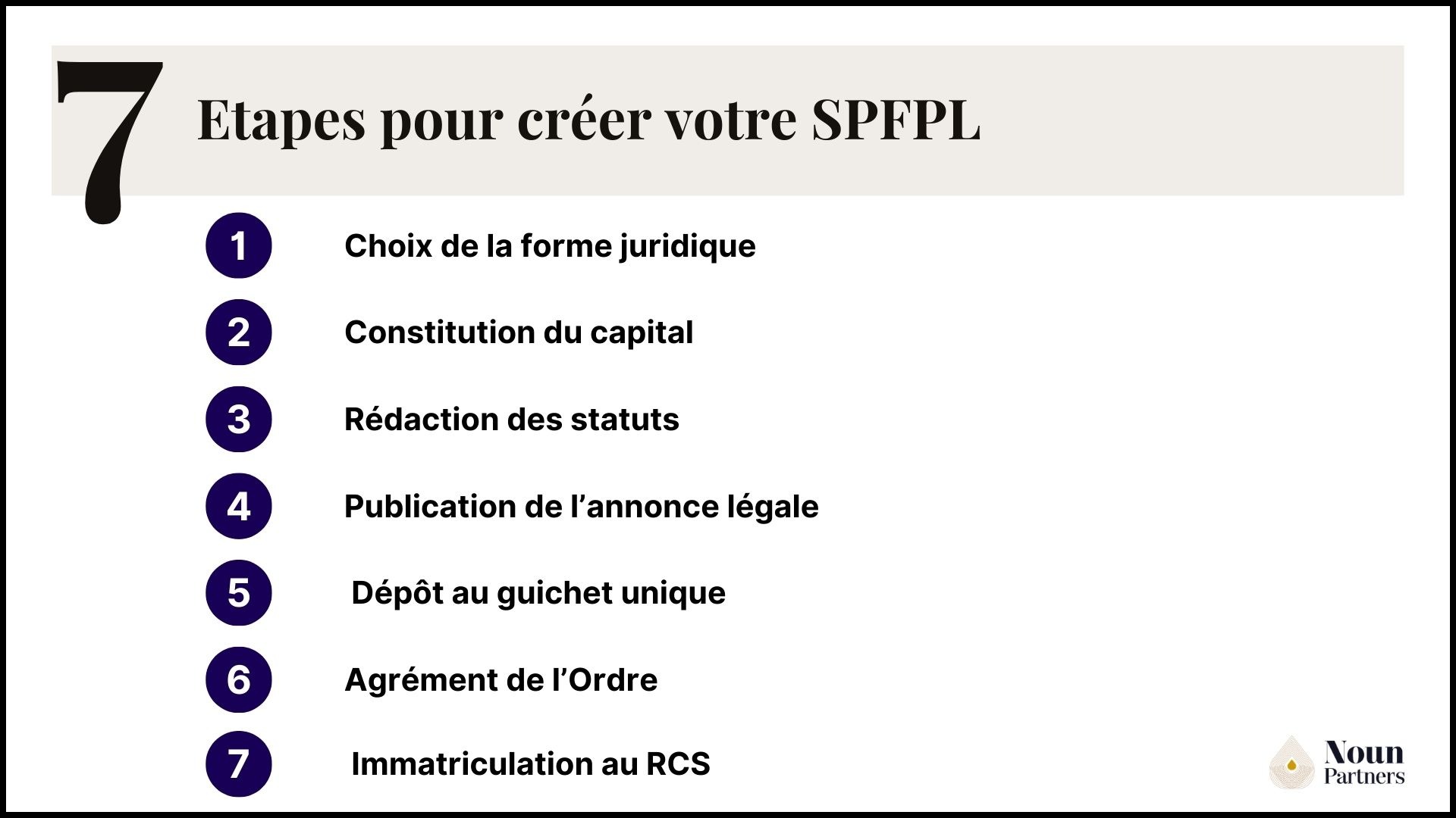 7 étapes pour créer votre SPFPL
