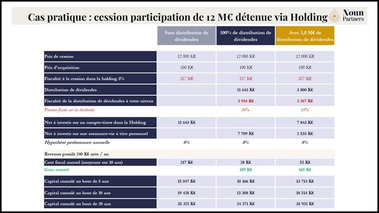 Une image contenant texte, capture d'écran, logiciel, nombreLe contenu généré par l'IA peut être incorrect.