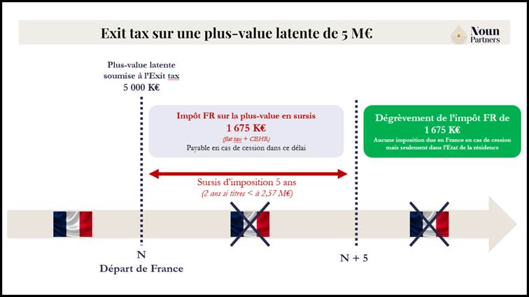 Une image contenant texte, capture d’écran, Police, ligneLe contenu généré par l’IA peut être incorrect.