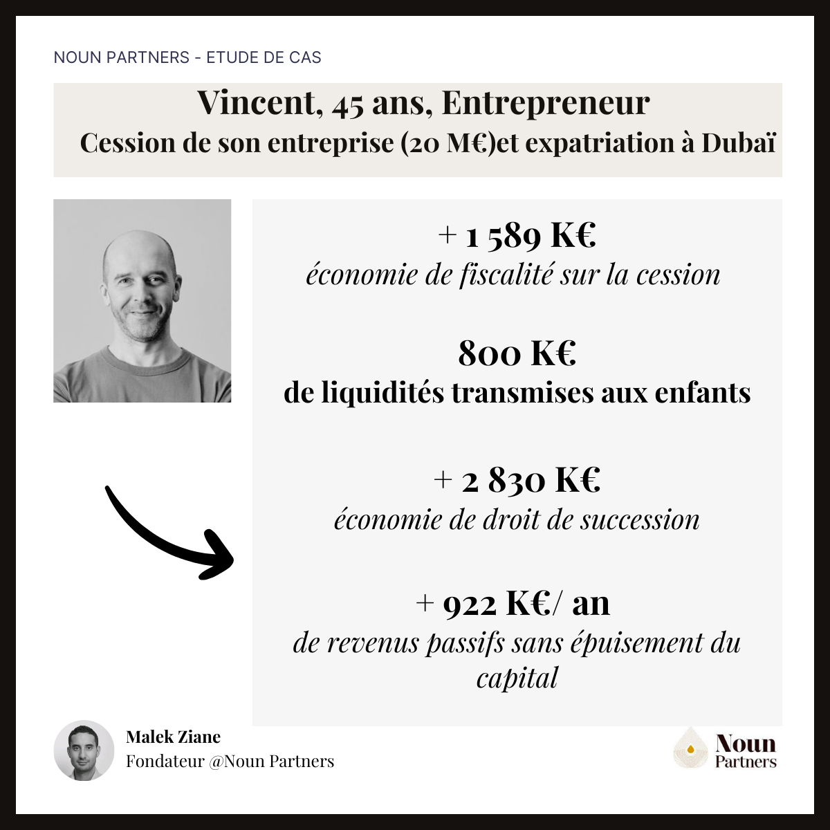 Une image contenant texte, capture d’écran, Visage humainLe contenu généré par l’IA peut être incorrect.