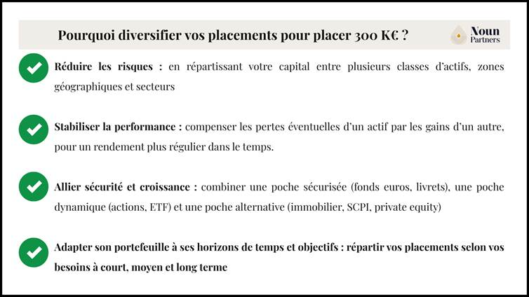 Une image contenant texte, capture d’écran, Police, nombreLe contenu généré par l’IA peut être incorrect.