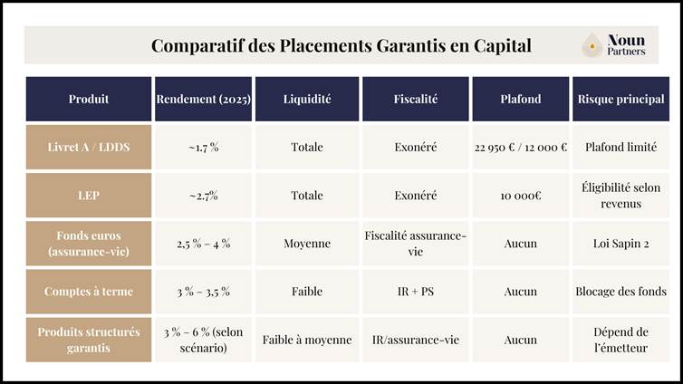Une image contenant texte, capture d’écran, Police, nombreLe contenu généré par l’IA peut être incorrect.