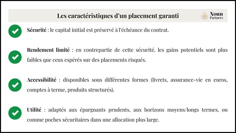 Une image contenant texte, capture d’écran, Police, nombreLe contenu généré par l’IA peut être incorrect.