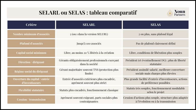 Une image contenant texte, capture d’écran, Police, nombreLe contenu généré par l’IA peut être incorrect.