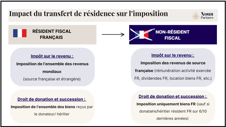Une image contenant texte, capture d’écran, Police, Page webDescription générée automatiquement