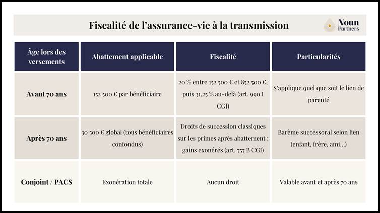 Une image contenant texte, capture d’écran, Police, nombreLe contenu généré par l’IA peut être incorrect.