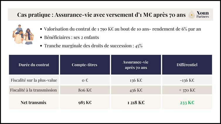 Une image contenant texte, capture d’écran, PoliceLe contenu généré par l’IA peut être incorrect.