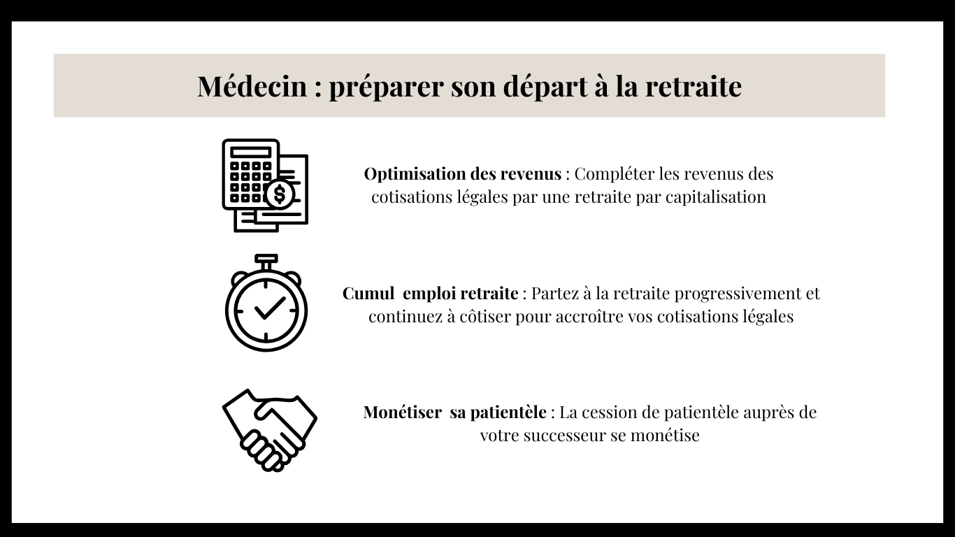 Préparer départ à la retraite des médecins