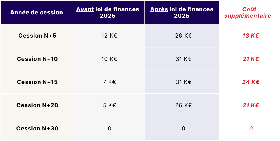 Une image contenant texte, capture d’écran, Police, nombreLe contenu généré par l’IA peut être incorrect.