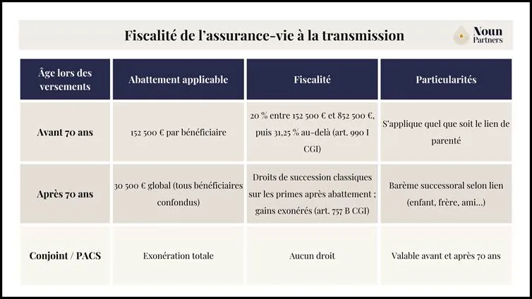 Une image contenant texte, capture d’écran, Police, nombreLe contenu généré par l’IA peut être incorrect.