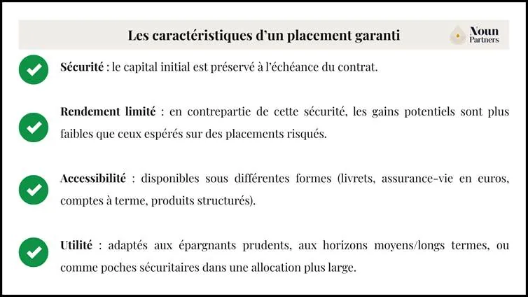 Une image contenant texte, capture d’écran, Police, nombreLe contenu généré par l’IA peut être incorrect.