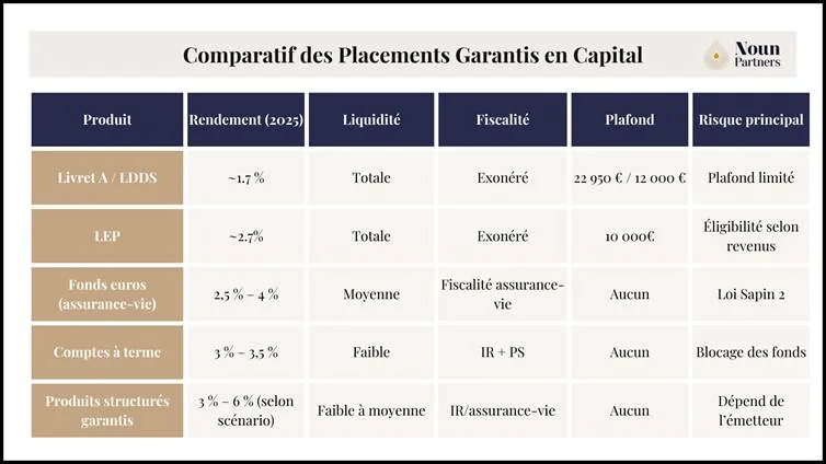 Une image contenant texte, capture d’écran, Police, nombreLe contenu généré par l’IA peut être incorrect.
