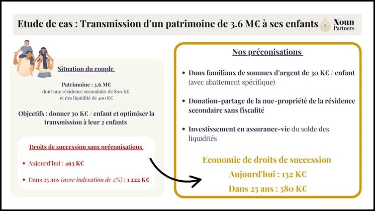 Une image contenant texte, capture d’écran, Site webLe contenu généré par l’IA peut être incorrect.