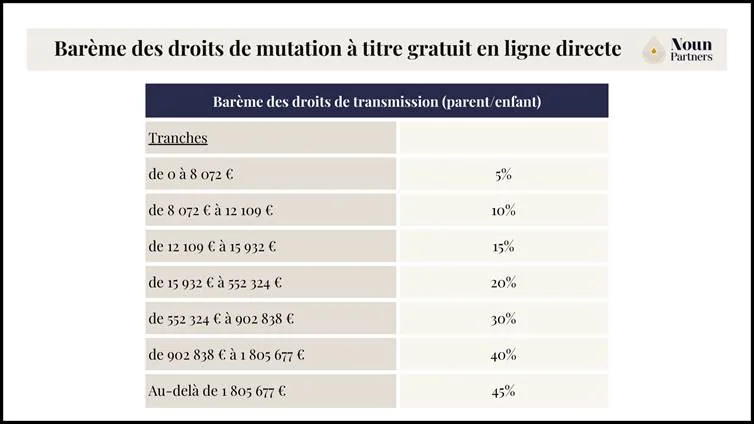 Une image contenant texte, capture d’écran, Police, nombreLe contenu généré par l’IA peut être incorrect.