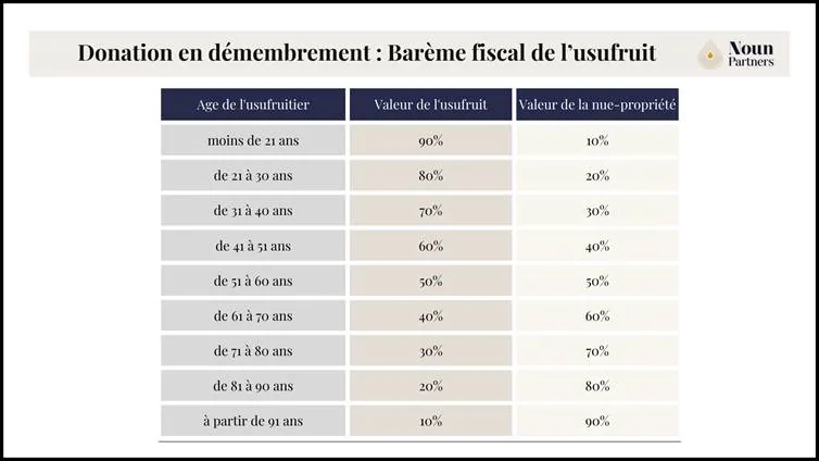 Une image contenant texte, capture d’écran, nombre, PoliceLe contenu généré par l’IA peut être incorrect.