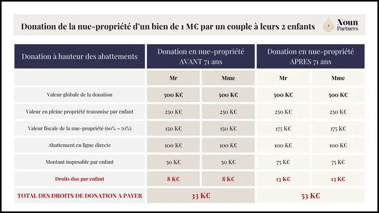 Une image contenant texte, capture d’écran, nombre, PoliceLe contenu généré par l’IA peut être incorrect.