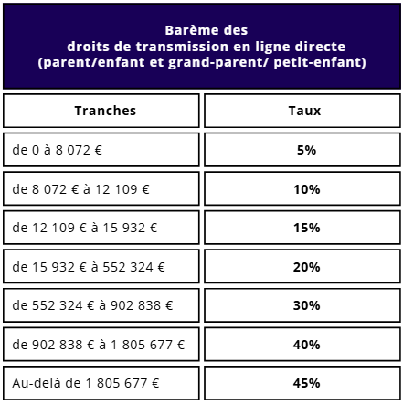 Une image contenant texte, capture d’écran, Police, nombreLe contenu généré par l’IA peut être incorrect.