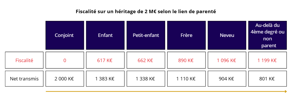 Une image contenant texte, capture d’écran, Police, nombreLe contenu généré par l’IA peut être incorrect.