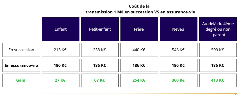 Une image contenant texte, capture d’écran, Police, nombreLe contenu généré par l’IA peut être incorrect.