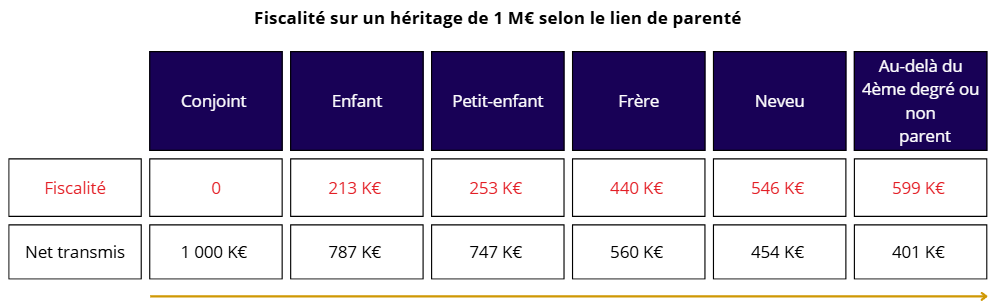 Une image contenant texte, capture d’écran, nombre, PoliceLe contenu généré par l’IA peut être incorrect.