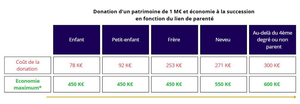 Une image contenant texte, capture d’écran, Police, ligneLe contenu généré par l’IA peut être incorrect.