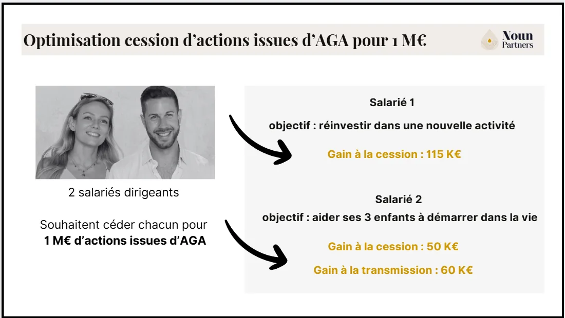Une image contenant texte, Visage humain, capture d’écran, personneLe contenu généré par l’IA peut être incorrect.