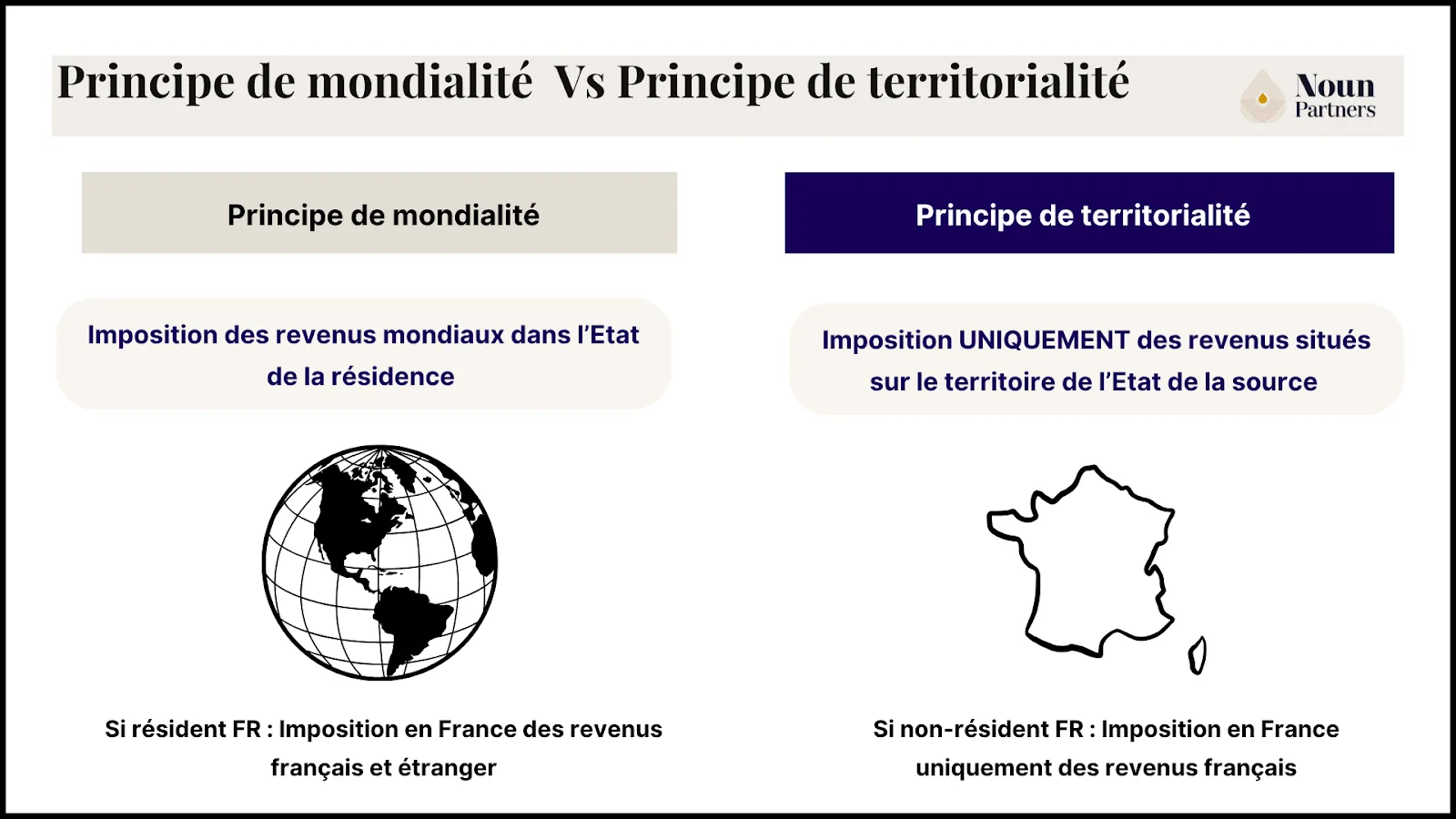 Une image contenant texte, capture d’écranLe contenu généré par l’IA peut être incorrect.