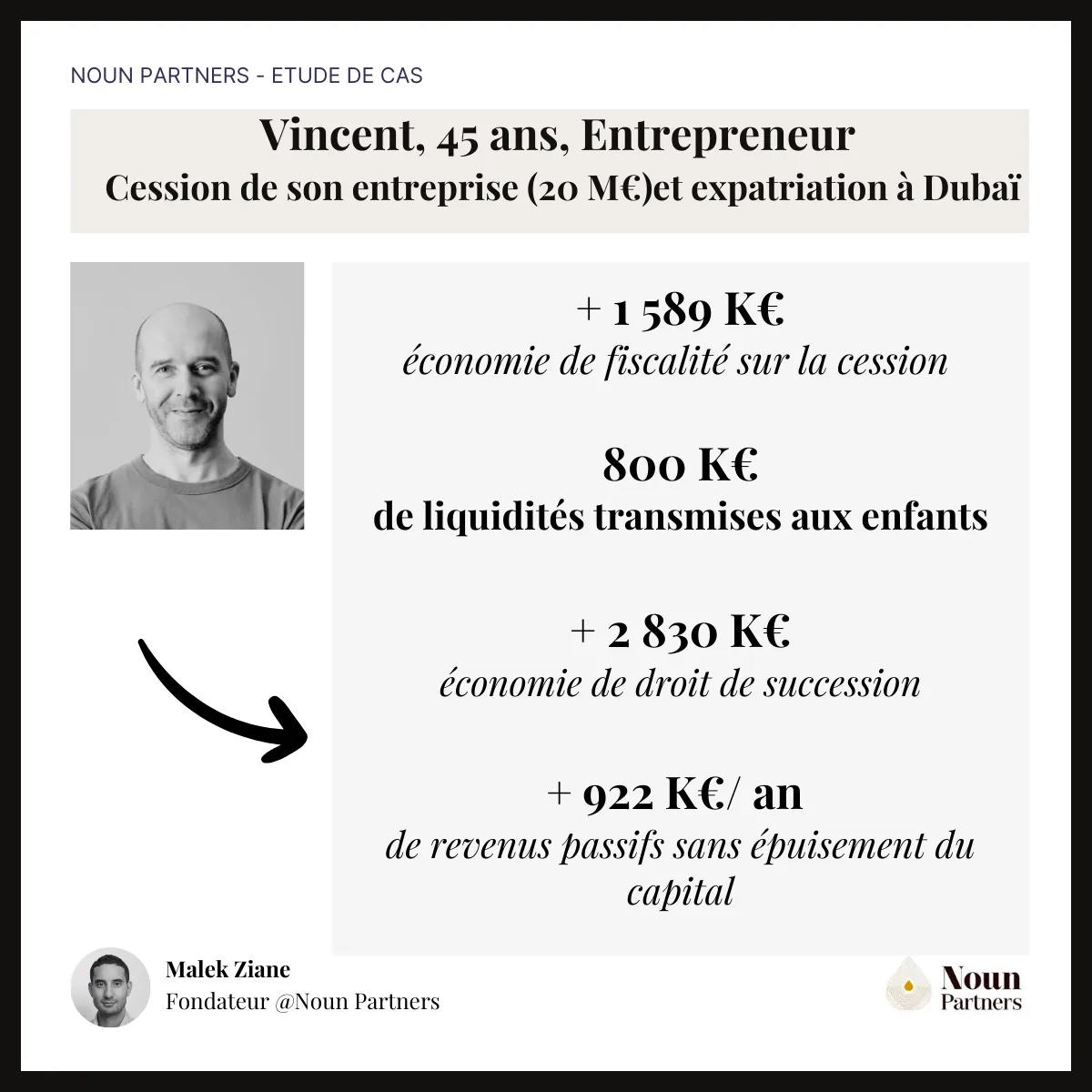 Une image contenant texte, capture d’écran, Visage humainLe contenu généré par l’IA peut être incorrect.