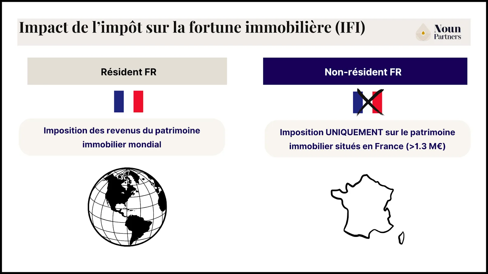 Une image contenant texte, capture d’écranLe contenu généré par l’IA peut être incorrect.