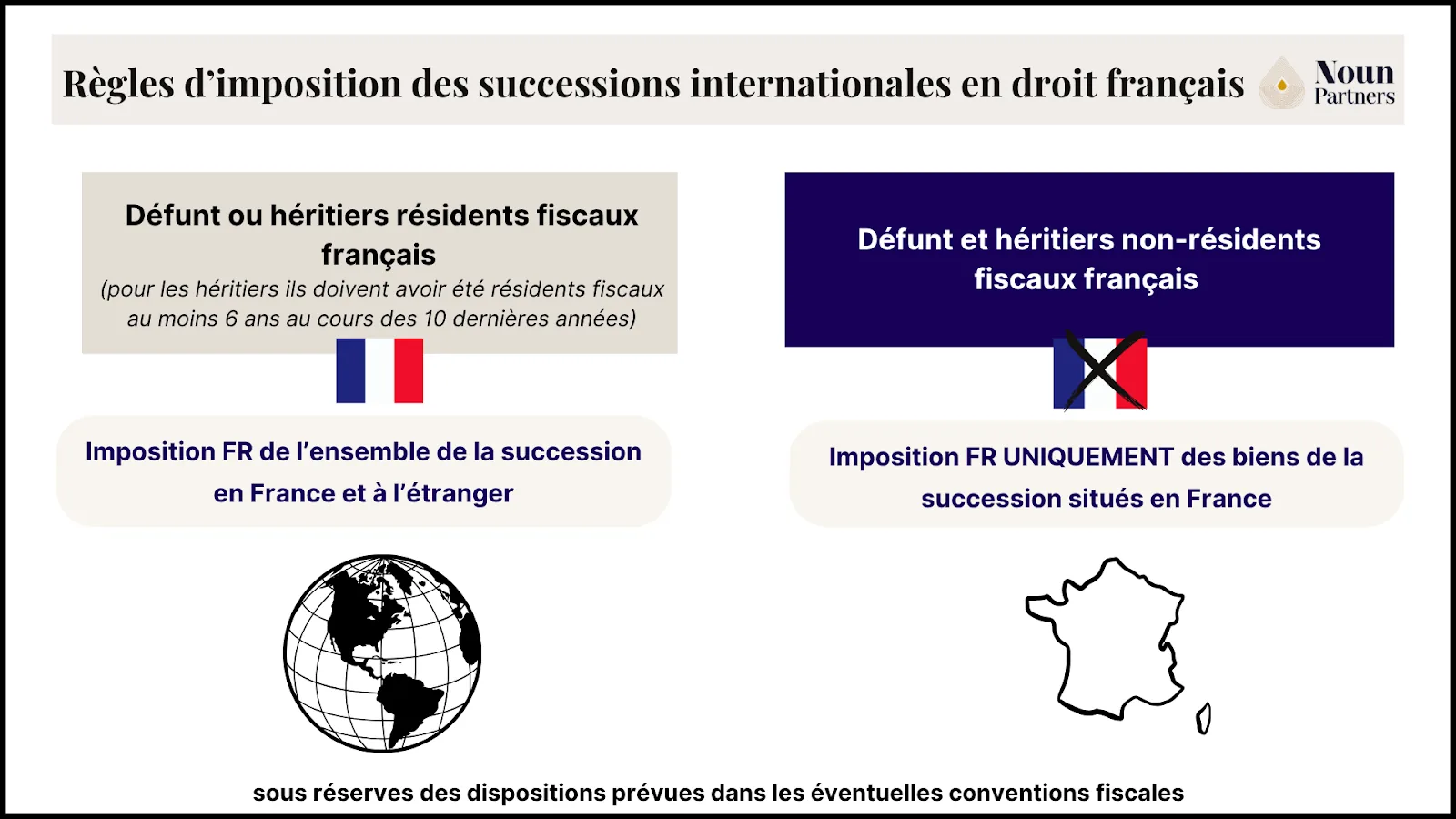 Une image contenant texte, capture d’écranLe contenu généré par l’IA peut être incorrect.