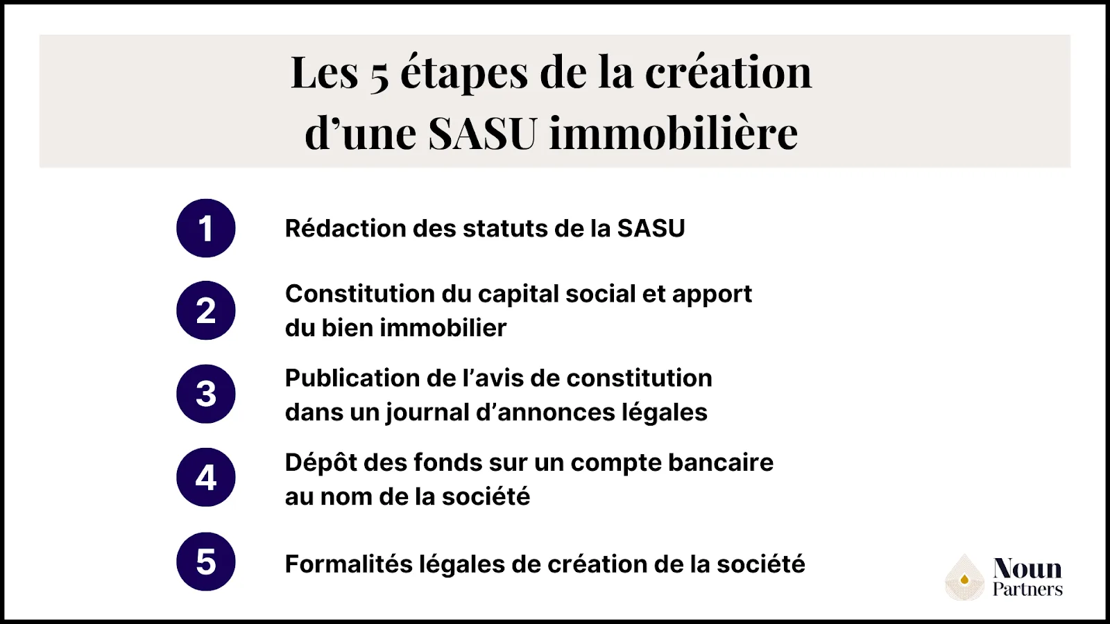 Créer une SASU immobilière : les 5 étapes
