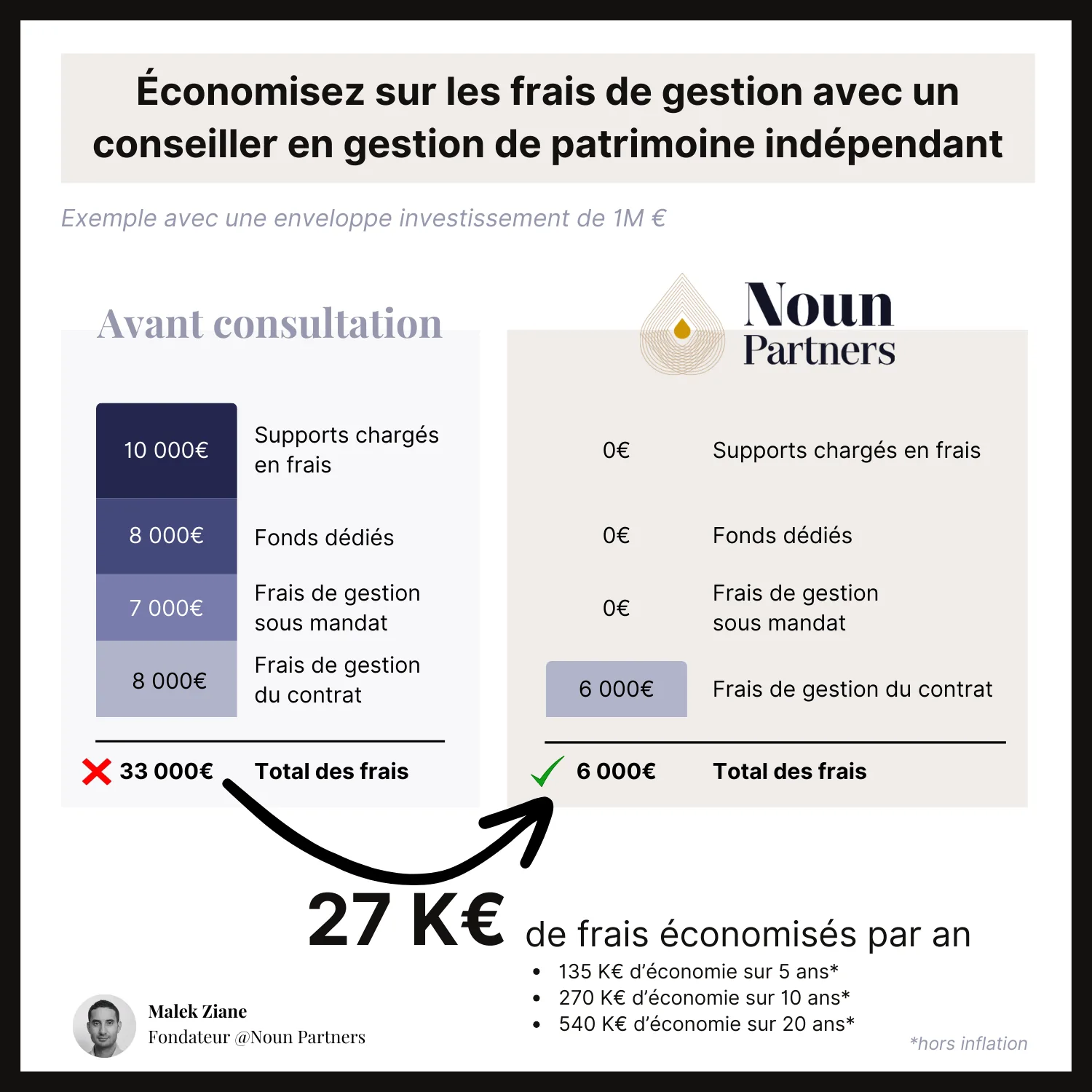 Une image contenant texte, capture d’écran, Page web, Site webLe contenu généré par l’IA peut être incorrect.