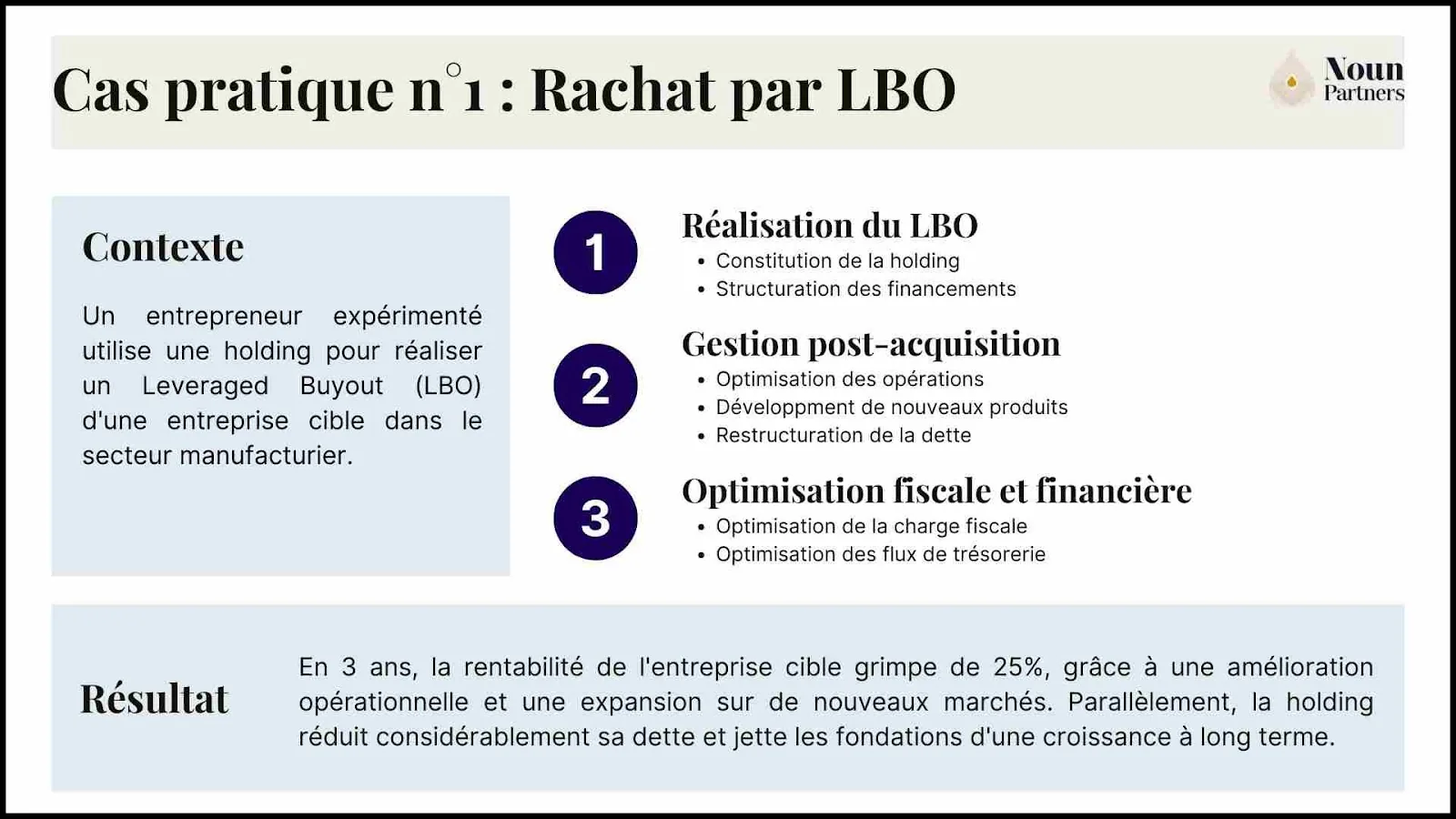 Cas pratique n°1 : rachat par LBO