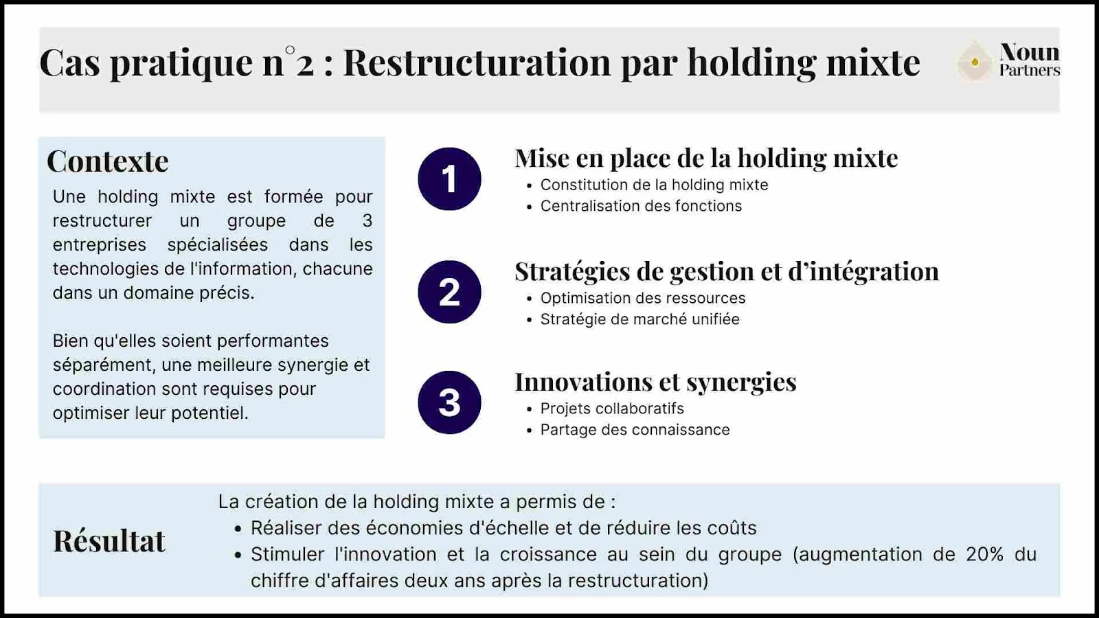 Cas pratique de restructuration par holding mixte : contexte, mise en place, stratégies et résultats
