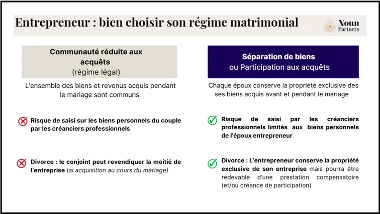 Une image contenant texte, capture d’écran, Police, Page webDescription générée automatiquement