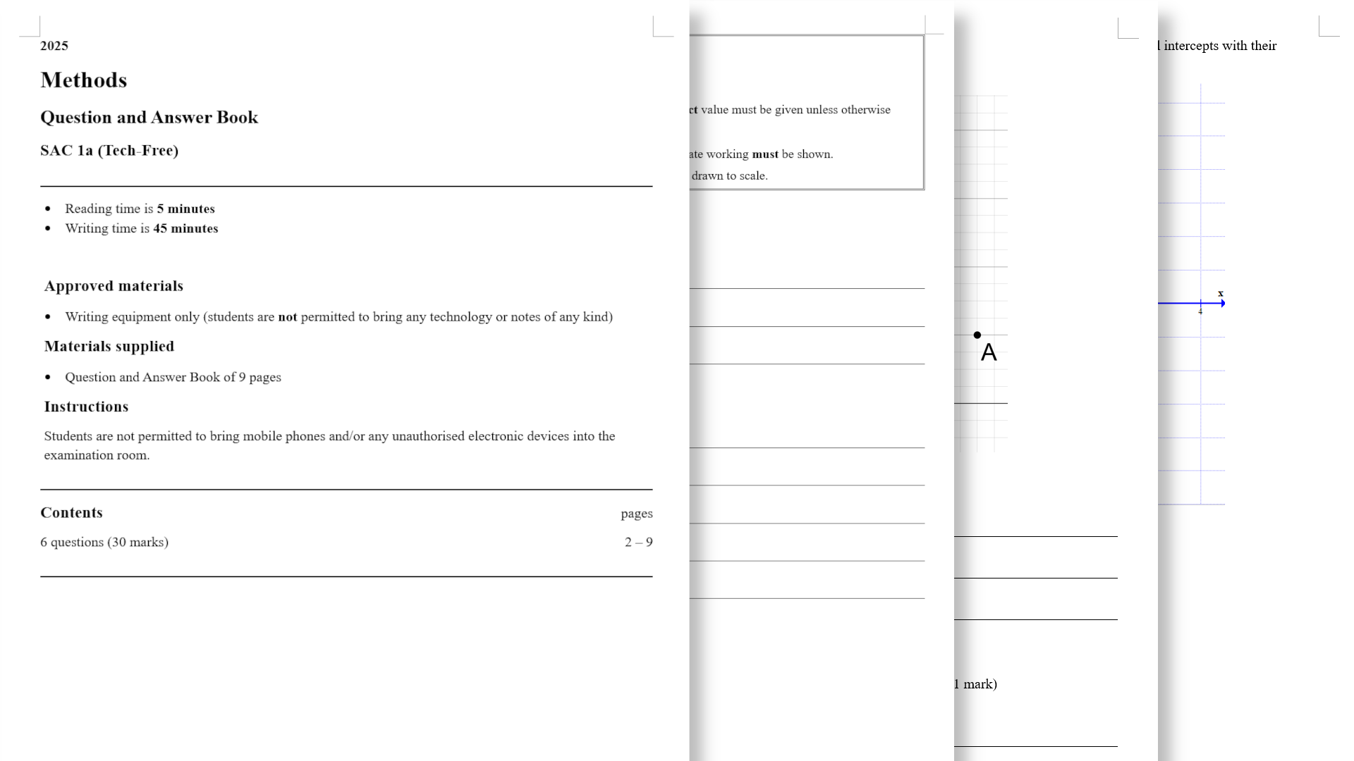 First three pages of a question and answer book for SAC 1a (Tech-Free) showing methods section, instructions, and a graph with coordinates for a VCE Maths Methods SAC