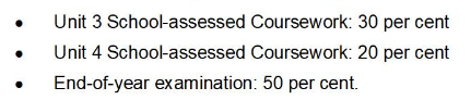 VCE Maths Methods Assessment Weighting Study Score