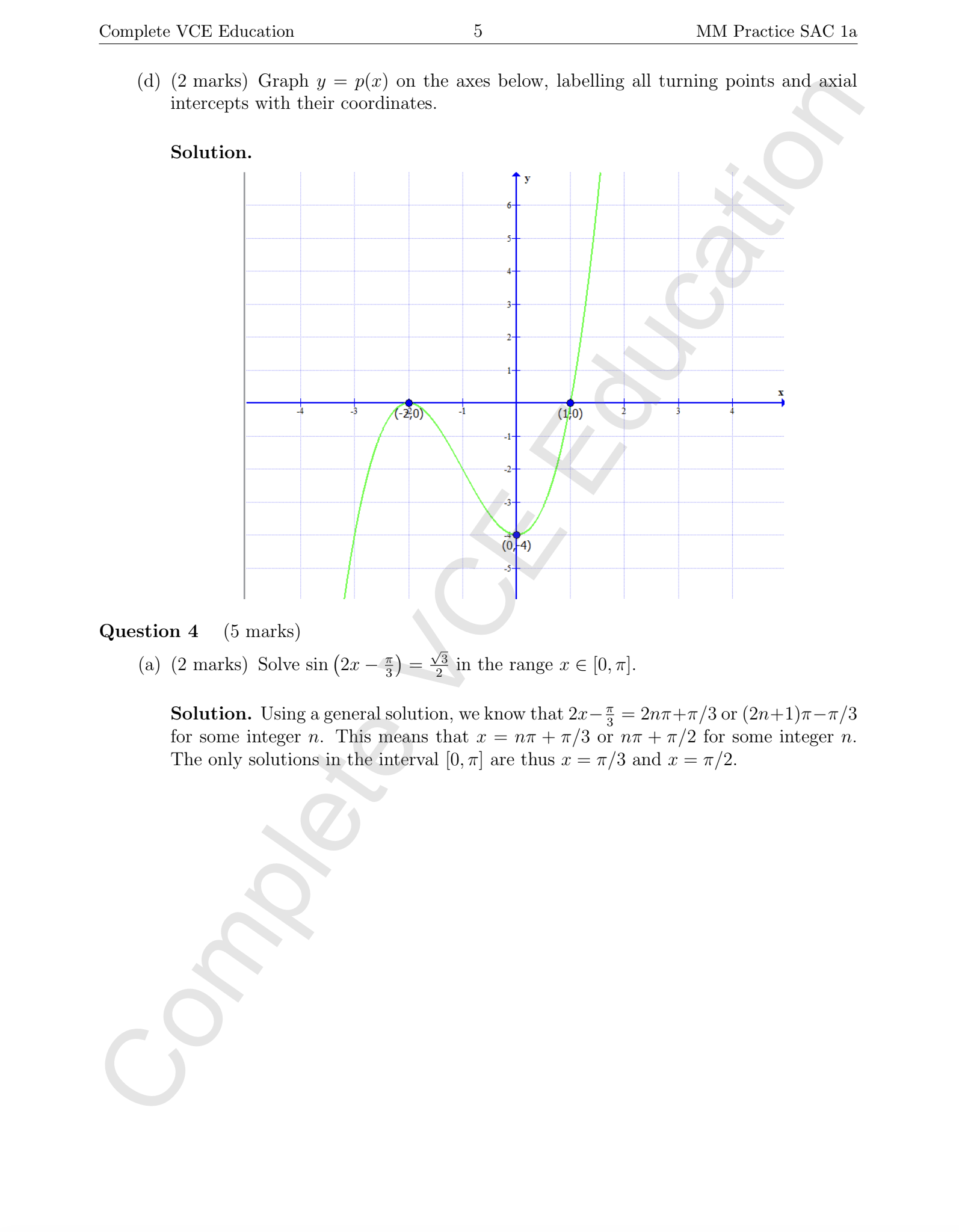 Graph of y = p(x) with turning points at (-2,0) and (0,-4) and x-intercept at (1,0).