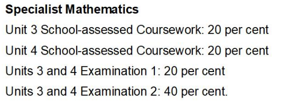 VCE Maths Methods Assessment Weighting Study Score