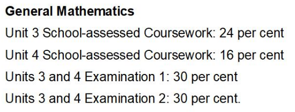 VCE Maths Methods Assessment Weighting Study Score
