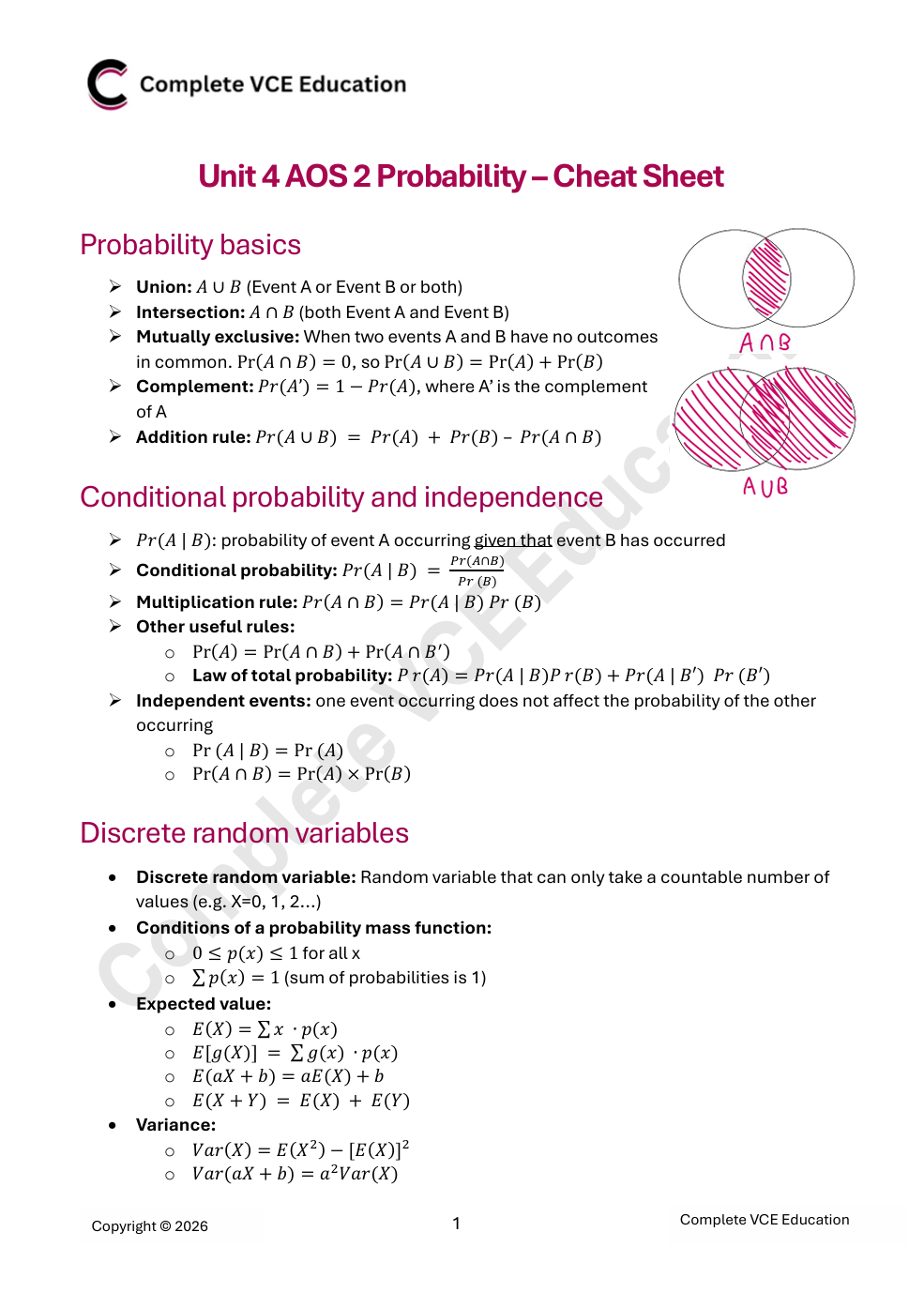 Cover page of Mathematical Methods Examination 2 2024 Formula Sheet with VCAA and Victoria Government logos.