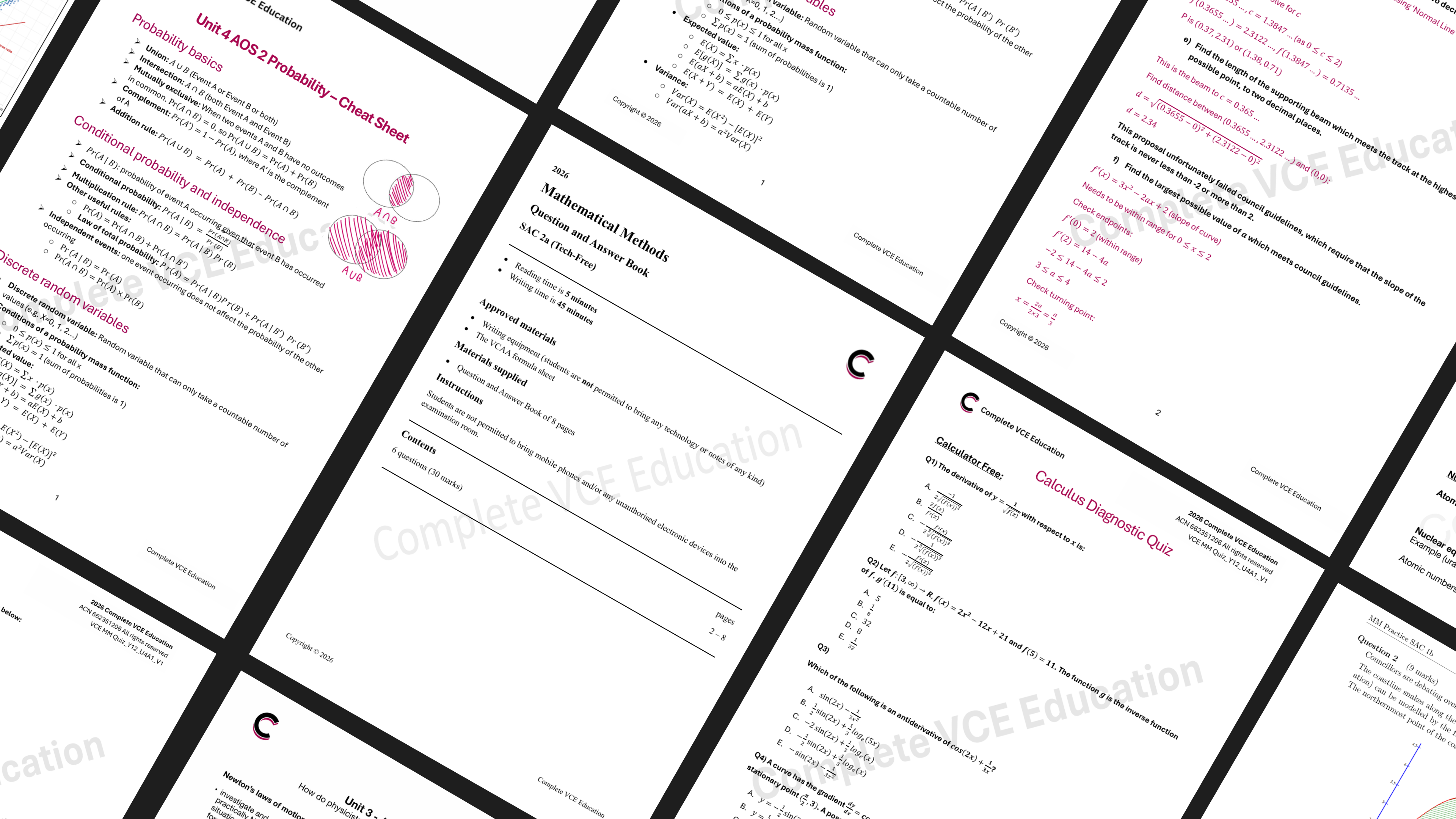 Stack of tilted printed pages showing Maths Methods questions and exercises with graphs and formulas.